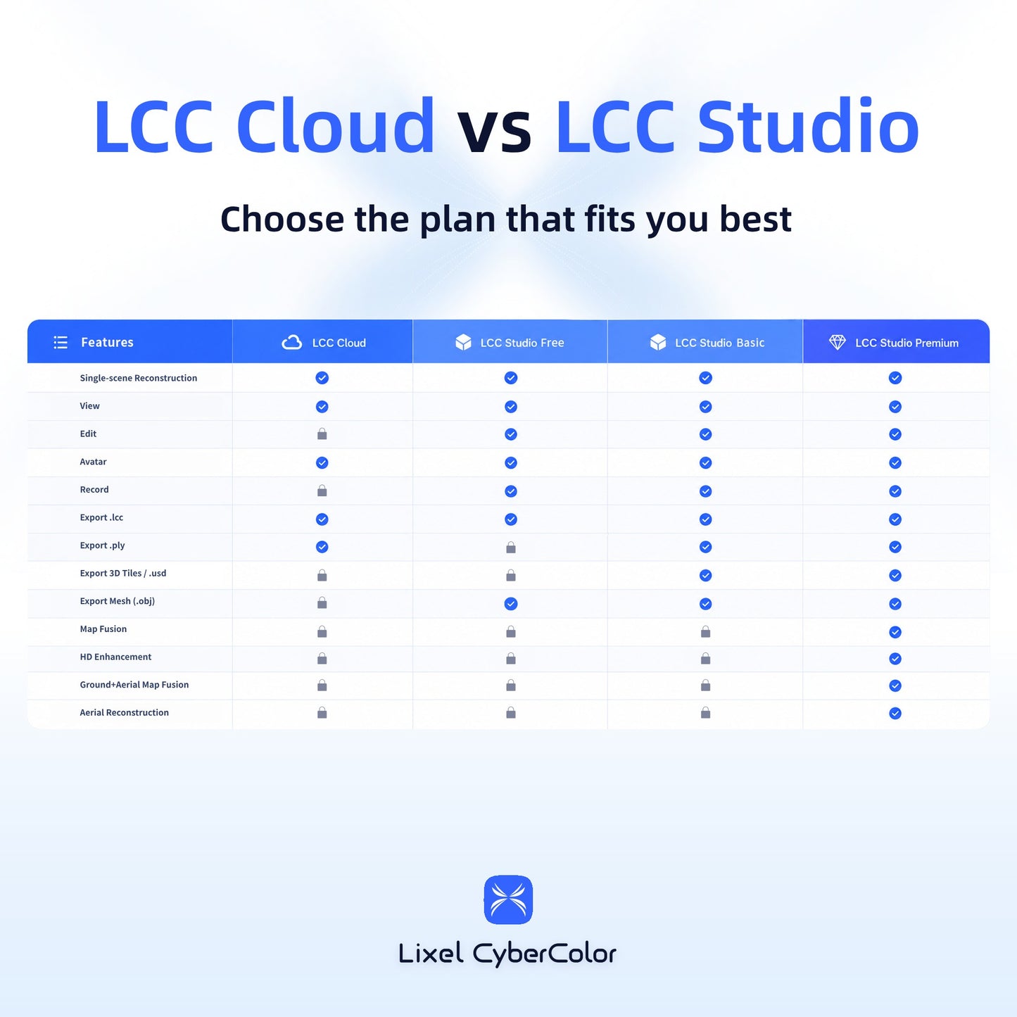 LCC Cloud 1 Year