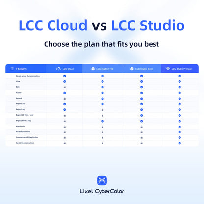 LCC Cloud 1 Year