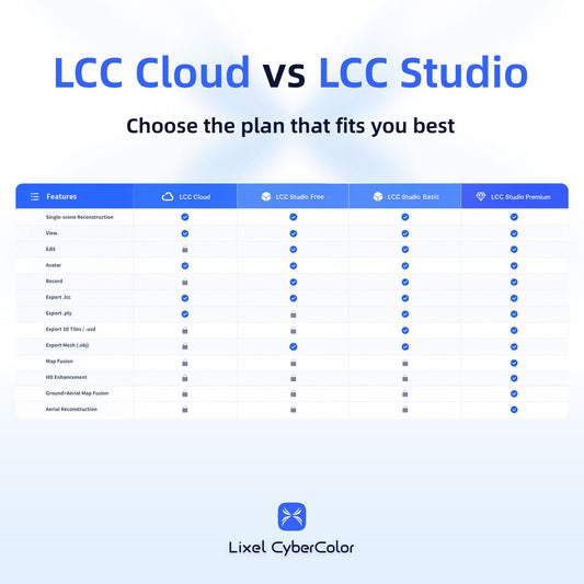 LCC Cloud 1 Year