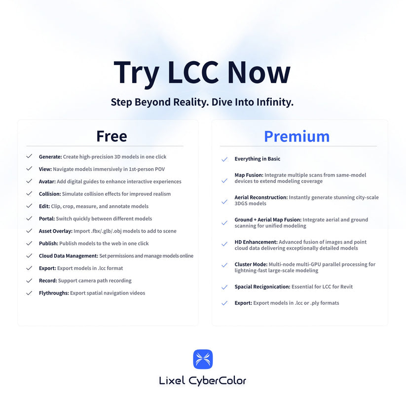 Lixel CyberColor 1 Year License – XGRIDS LIMITED