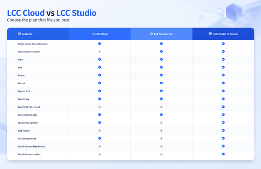 LCC Cloud 1 Year